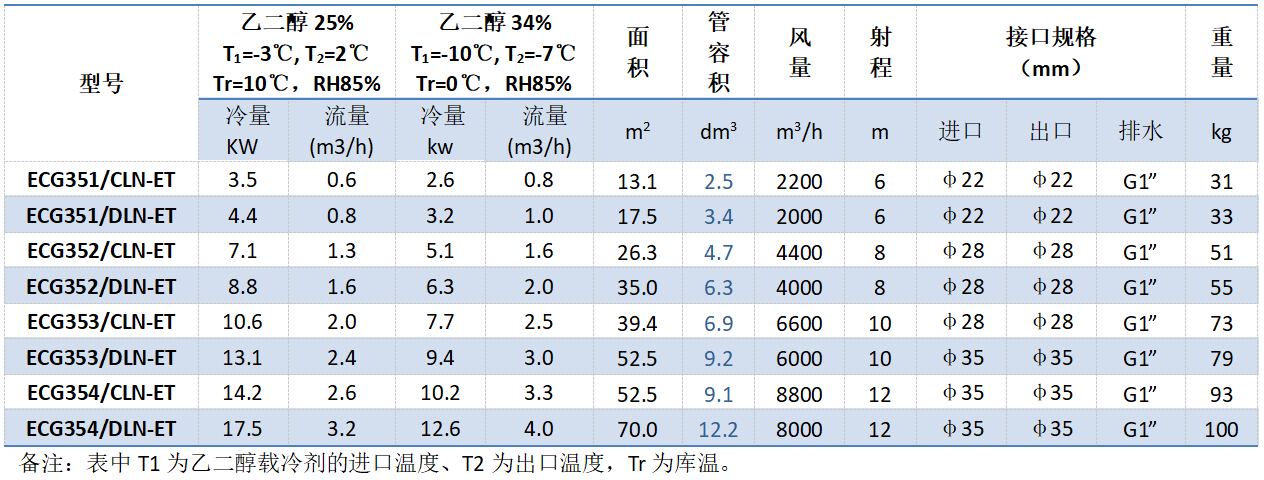 QQ图片20230403153520.png